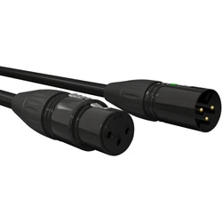 Кабель интерфейсный Greenconnect GCR-53374