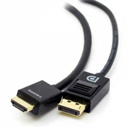 Кабель интерфейсный Cisco CAB-PRES-2HDMI-GR CAB-PRES-2HDMI-GR=