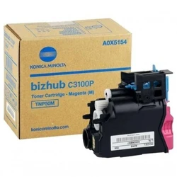 Лазерный картридж Konica Minolta A0X5354