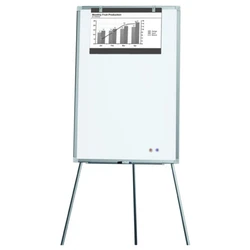 deli E7885