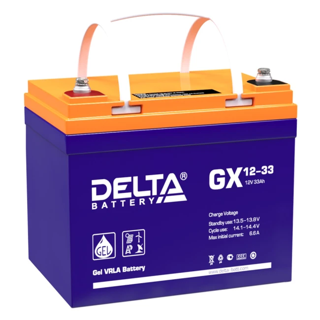Сменные аккумуляторы АКБ для ИБП Delta Battery GX 12-33 12 В