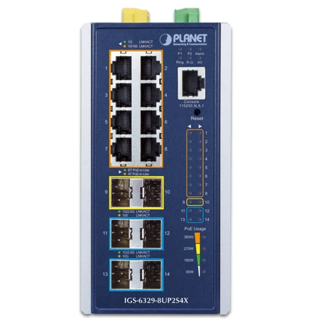 Коммутатор Planet IGS-6329-8UP2S4X 1000 Base-T (1000 мбит/с), 2 SFP порта