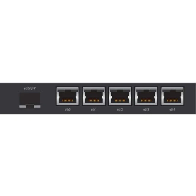 Маршрутизатор Ubiquiti ER-X-SFP-EU (10/100 Base-TX (100 мбит/с))