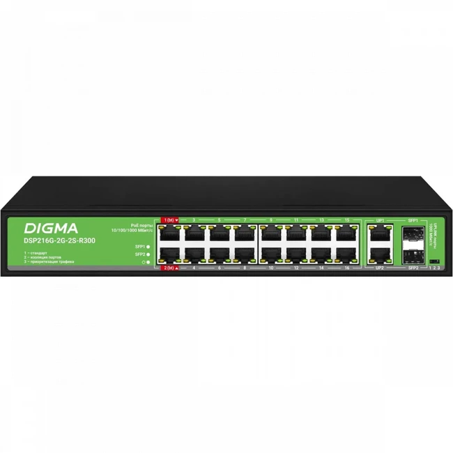 Коммутатор Digma DSP216G-2G-2S-R300 (1000 Base-T (1000 мбит/с), 2 SFP порта)